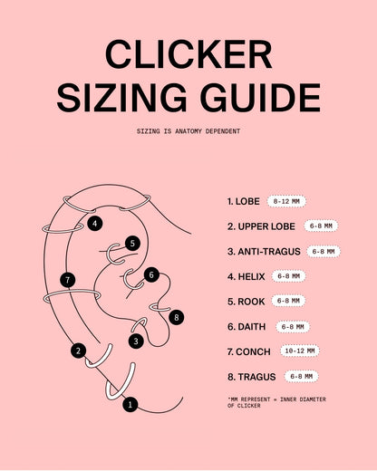 Clicker hoop sizing guide showing inner diameter recommendations for lobe, helix, rook, daith, conch and tragus piercings
